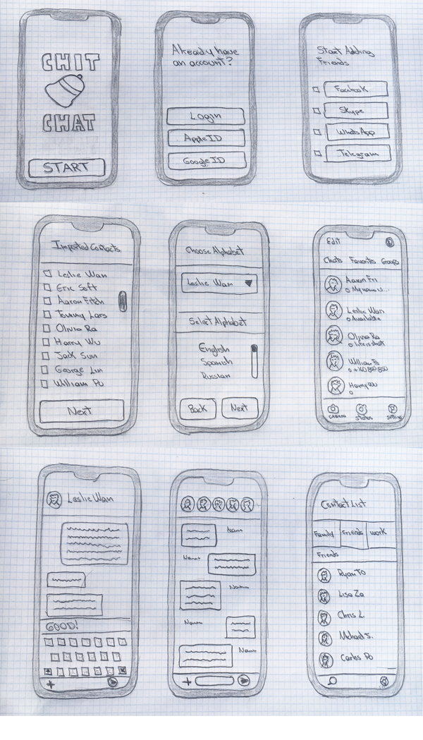 Low Fidelity Wireframe
